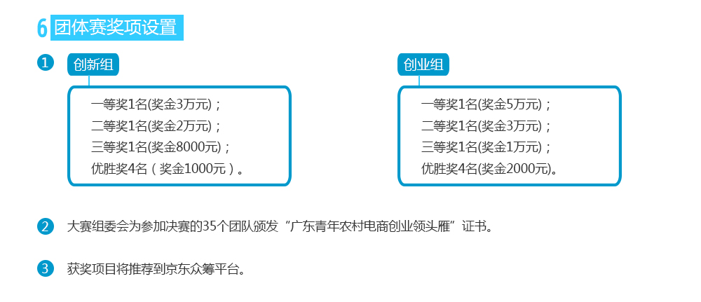 2015㶫ũ̴ҵ